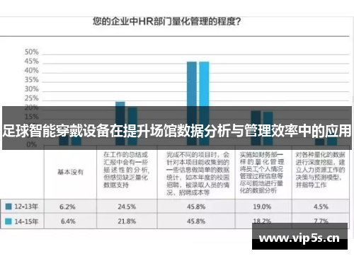 足球智能穿戴设备在提升场馆数据分析与管理效率中的应用